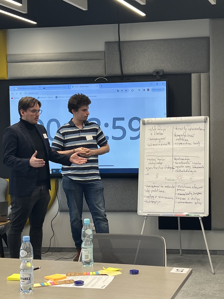 szkolenie Whirlpool 11-12 i 18.03.2024