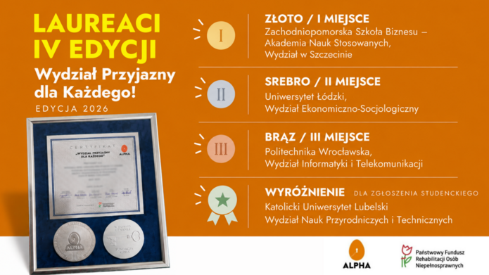 lista wyróżnionych instytucji i przykładowy certyfikat
