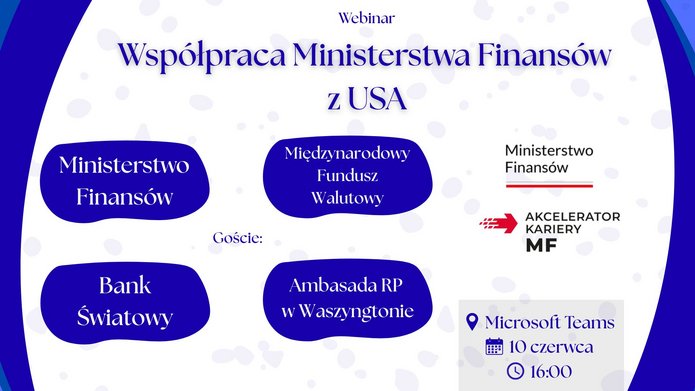 Opis współpracy z MF