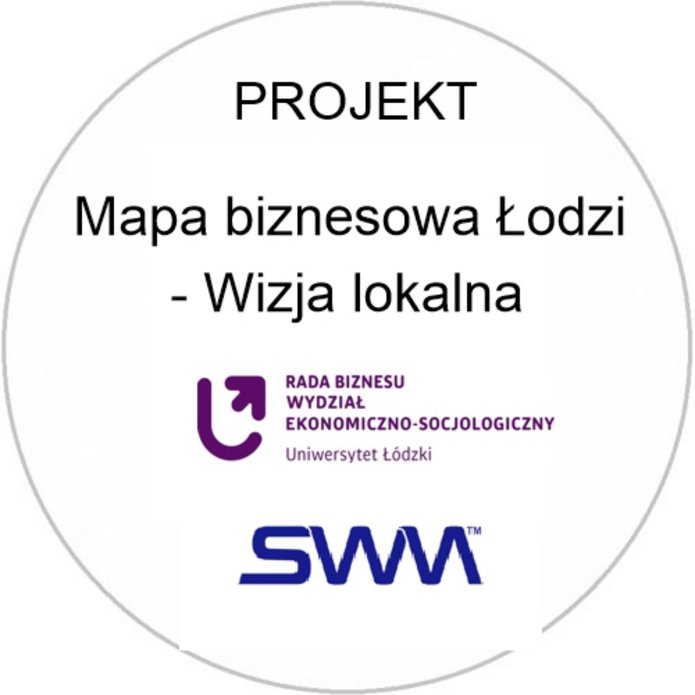 logo projektu Mapa Biznesowa Łodzi - Wizja lokalna